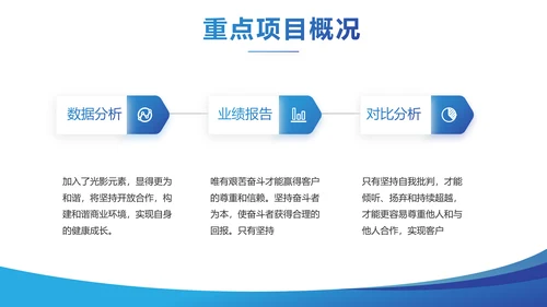 蓝色大气企业校园招聘动态PPT模板