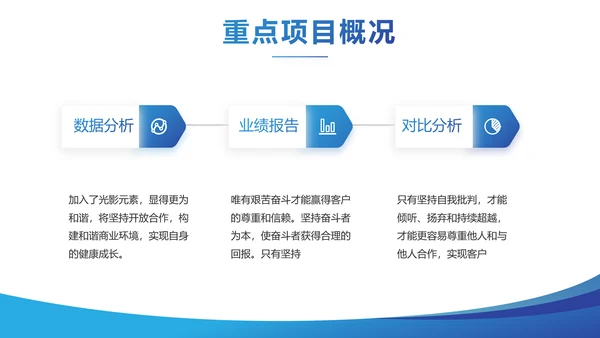 蓝色大气企业校园招聘动态PPT模板