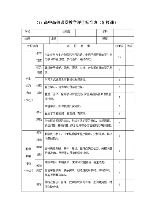 课堂教学评价表单