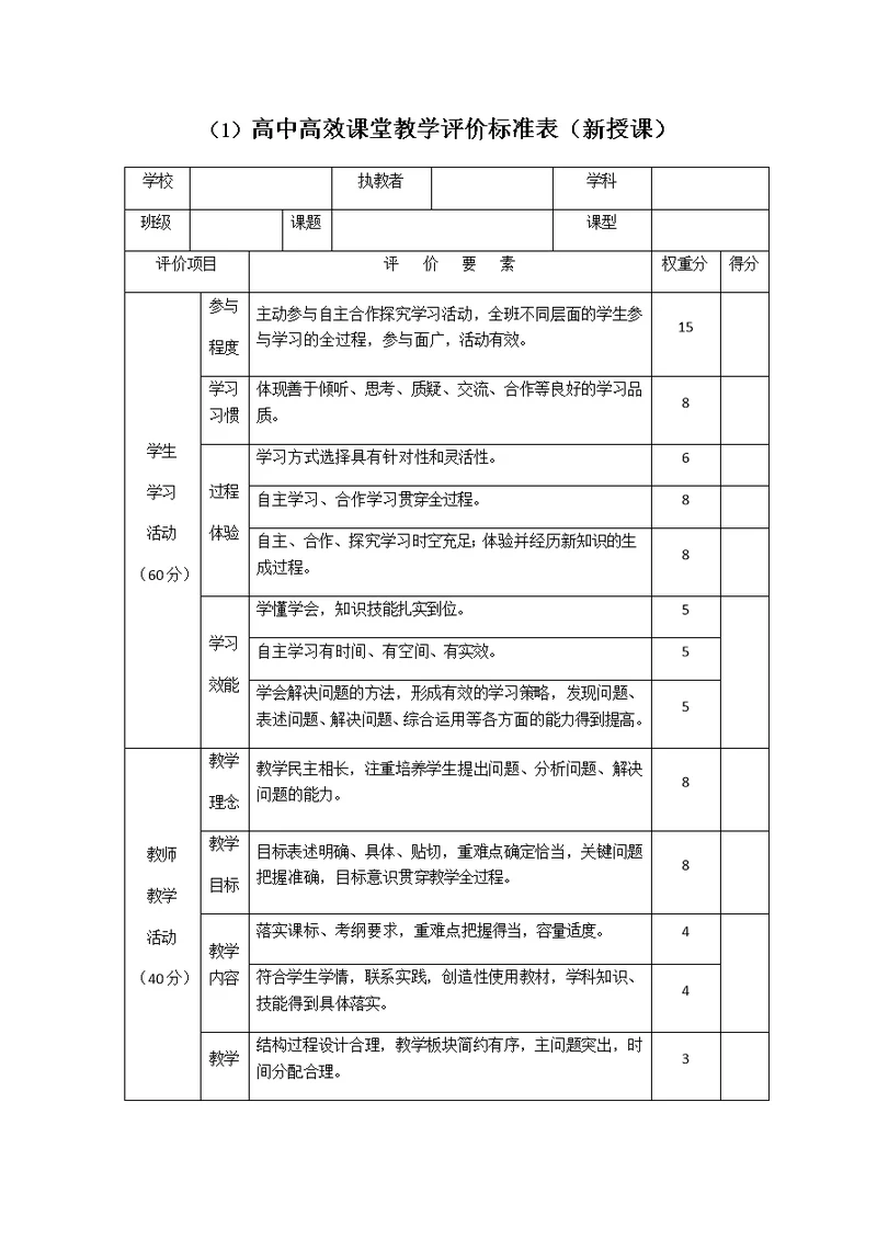 课堂教学评价表单