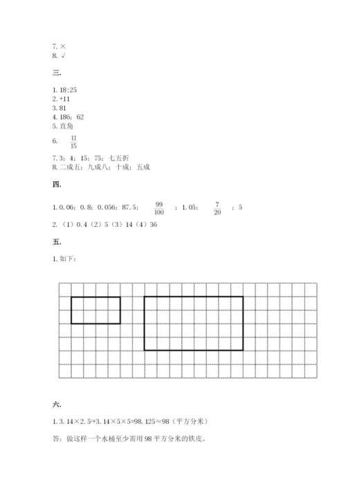 洛阳市小学数学小升初试卷word版.docx