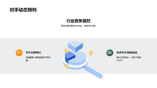 塑造未来：工业机械发展策略