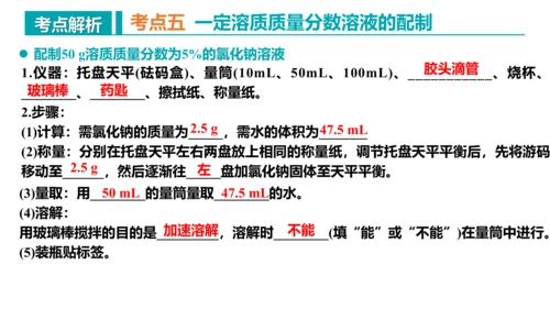 第九单元 溶液 复习课件 -2023-2024学年九年级化学下册同步精品课堂（人教版）