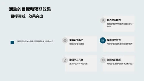 二年级识字活动教学PPT模板