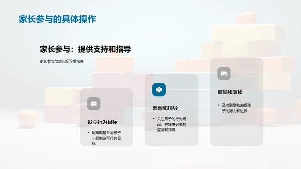 塑造幼儿良好习惯