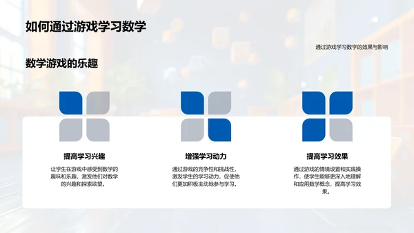 数学游戏教学PPT模板