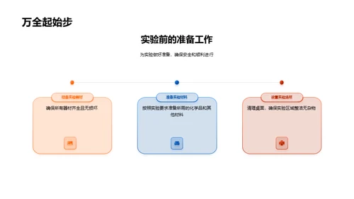 掌握科学实验之道