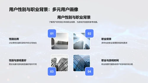 优化游戏设计报告PPT模板