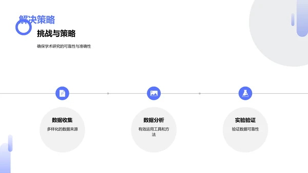 硕士开题报告