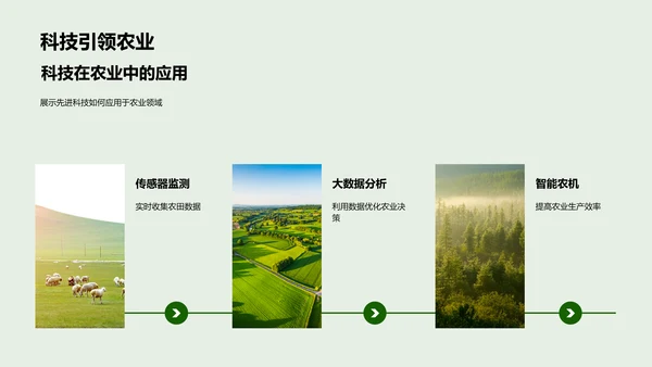 农业智慧化路演报告PPT模板