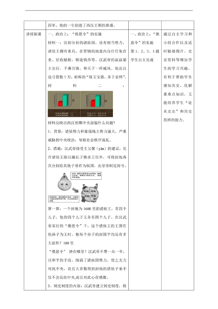 初中历史人教部编版七年级上册《第12课汉武帝巩固大一统王朝》教材教案