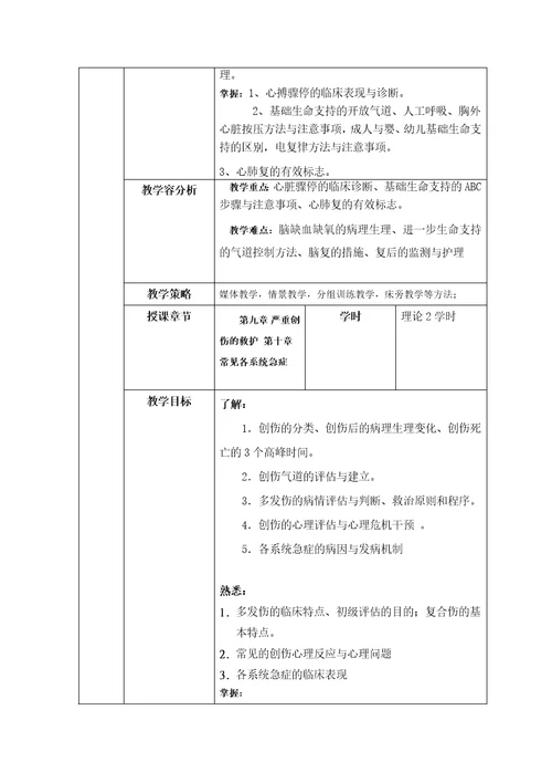 急危重症护理学教学设计说明