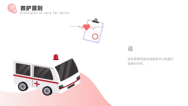 淡红色简约风烧伤健康宣教ppt模板