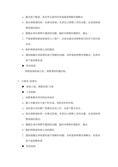地产专项项目营销管理标准手册.docx
