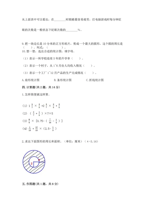 人教版六年级上册数学期末测试卷附答案（培优）.docx