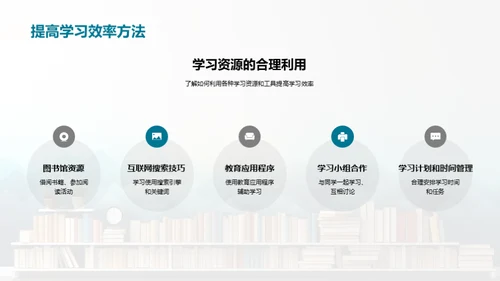 二年级成长路线图