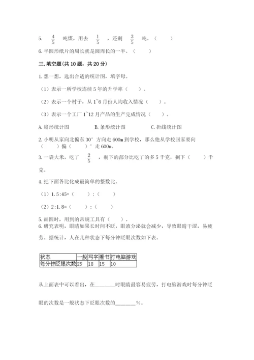 2022人教版六年级上册数学期末测试卷【综合卷】.docx