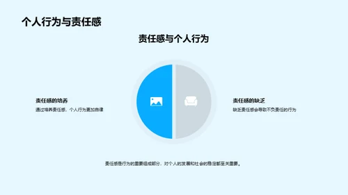 四年级学生责任感培养