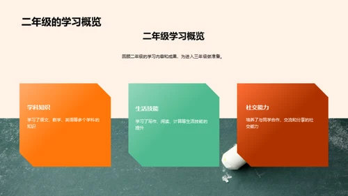 三年级我们来了