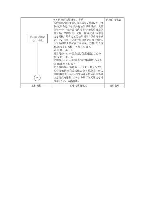 有限公司企业标准.docx