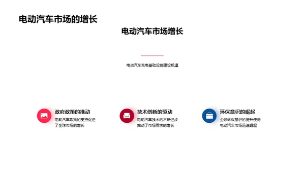 电动汽车充电基础设施建设