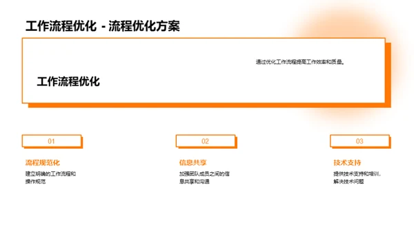 太阳能梦工队的奋斗之路