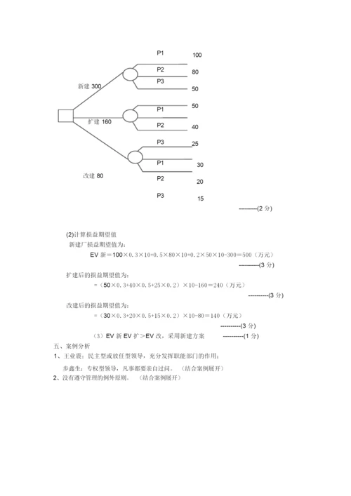 930管理学原理答案.docx