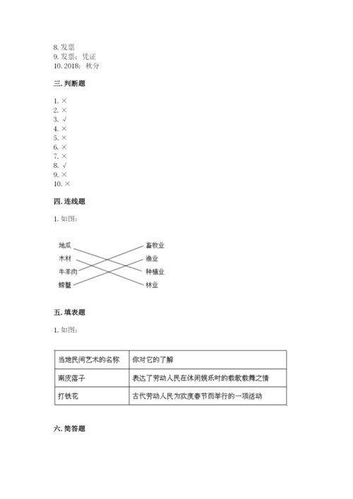 部编版道德与法治四年级下册 期末测试卷及完整答案（网校专用）.docx