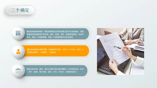 橙绿简约流程改善流程梳理PPT模板宣传PPT动态PPT