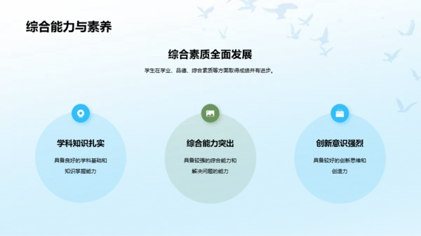 蓝色插画学生成长总结汇报PPT模板
