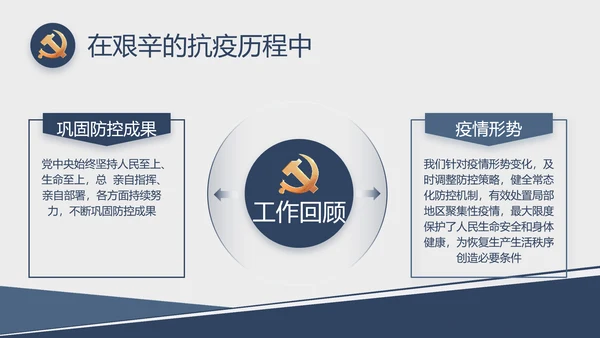 党建党支部工作总结汇报计划PPT党课
