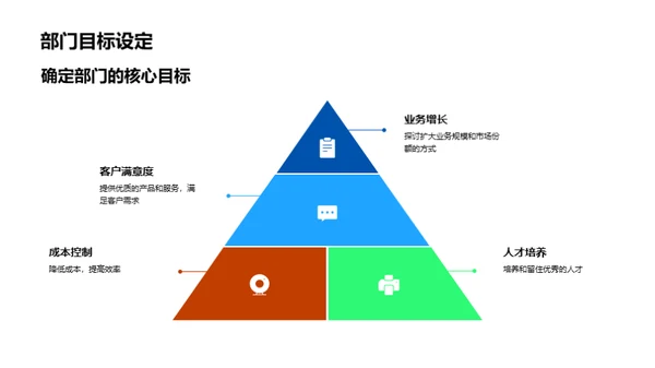 战略视野与发展机遇