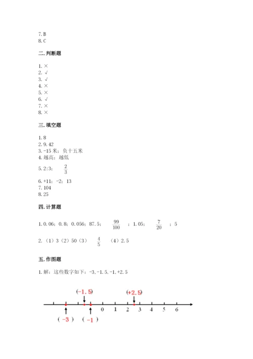 小学六年级下册数学期末卷及答案（网校专用）.docx