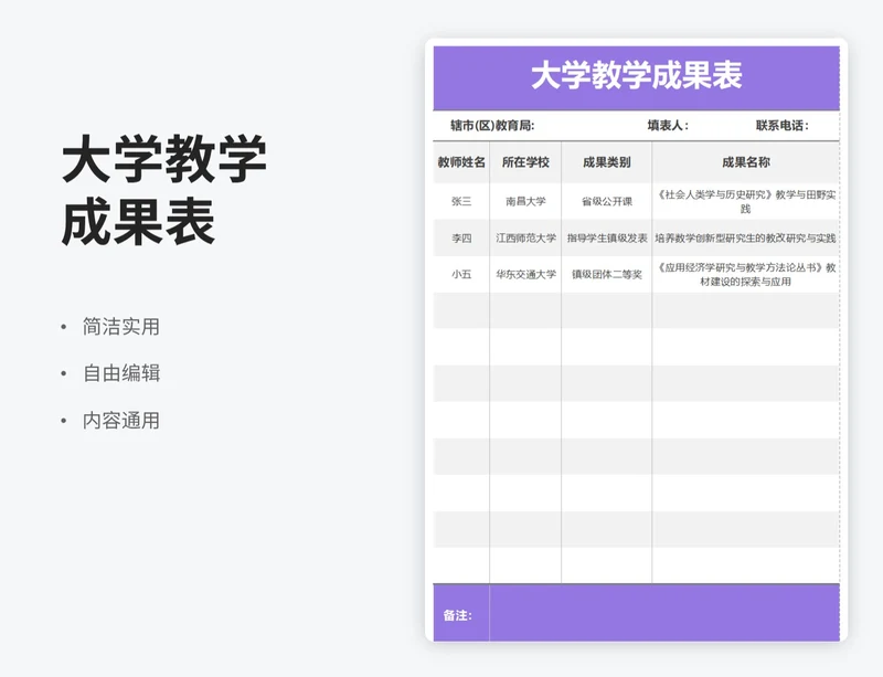 简约风大学教学成果表