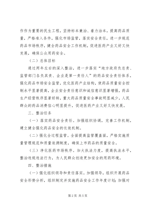 药品安全专项整治工作方案 (2).docx