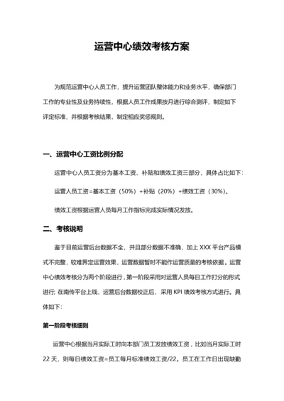 运营中心绩效考核方案.docx