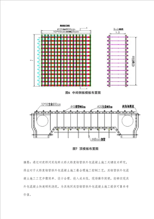 大跨度钢管拱外包混凝土施工技术