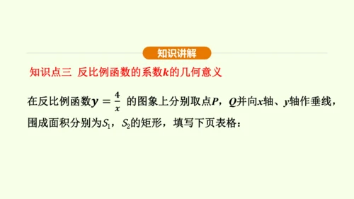 人教版数学九年级下册26.1.2反比例函数的图象和性质课件（37张PPT)