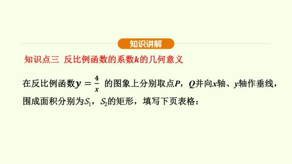 人教版数学九年级下册26.1.2反比例函数的图象和性质课件（37张PPT)