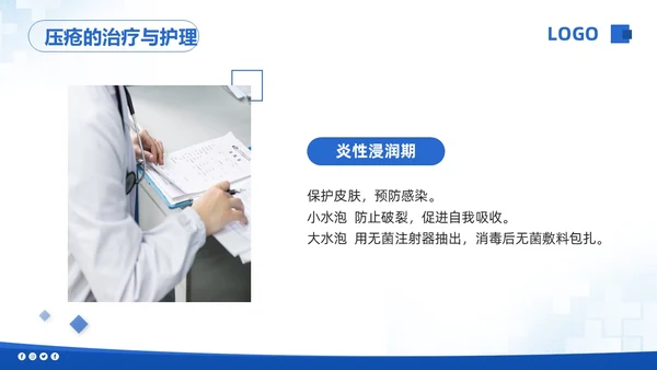 蓝色简约压疮的护理培训PPT模板宣传PPT动态PPT