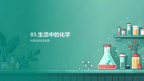 化学反应知识讲解PPT模板