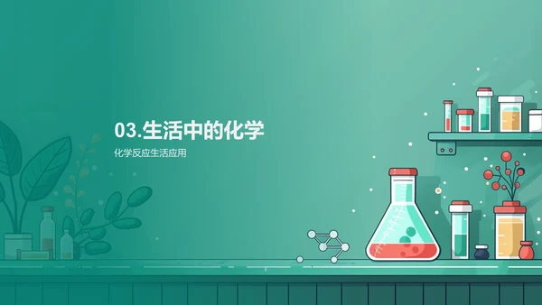 化学反应知识讲解PPT模板