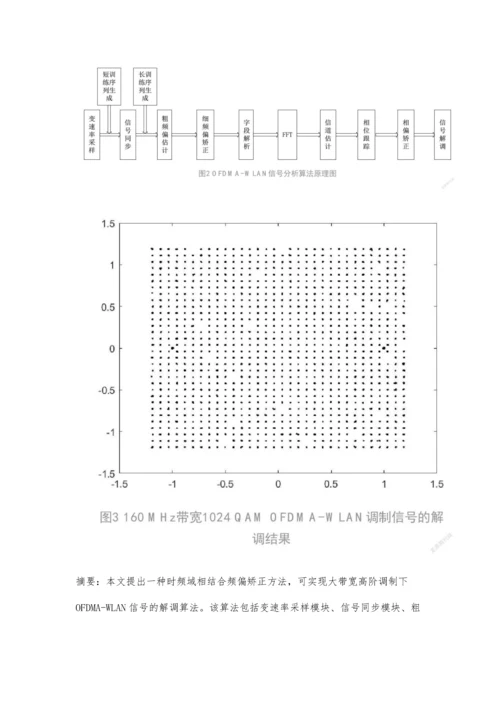 一种大带宽高阶调制802.11ax信号高精度分析算法研究.docx