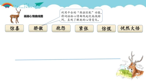 统编版三年级语文下册第二单元 小故事  大道理  大单元教学课件