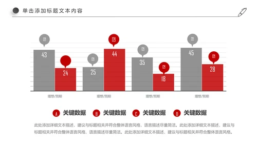 红色简约大气中国银行ppt模板