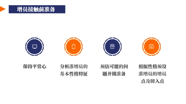 保险业务员培训通用PPT模板