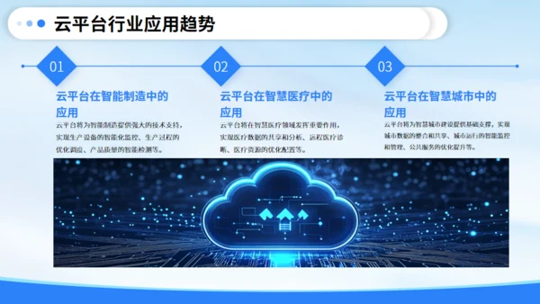 微软风企业云平台简介通用PPT模板