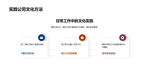 职业素养与礼仪深度课