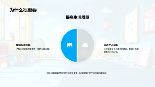 心理健康学习报告PPT模板