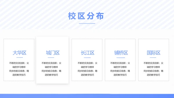 高校教学个人经验分享工作经验分享演讲PPT